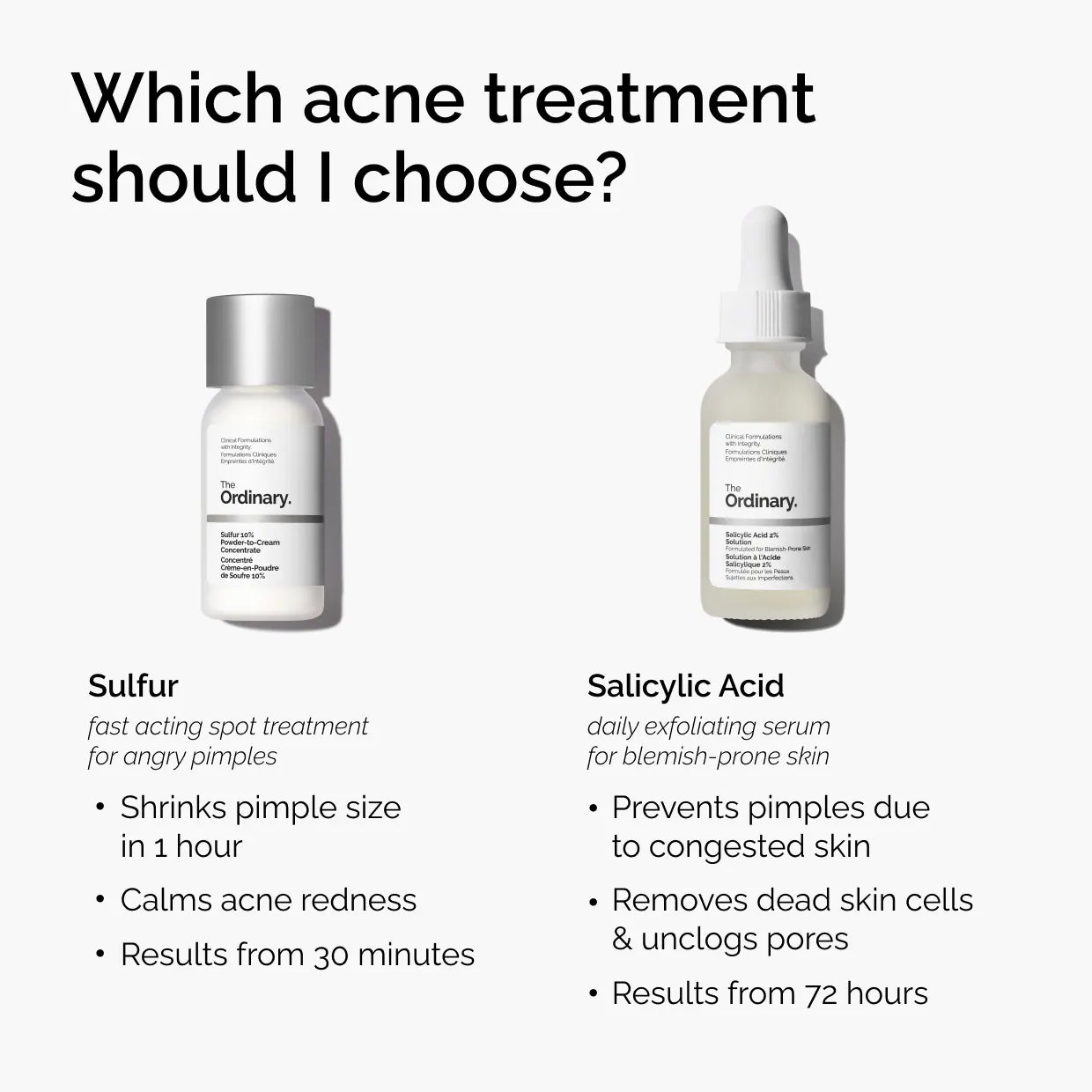 Tratamiento concentrado de azufre en polvo a crema para las manchas del acné al 10% — The Ordinary