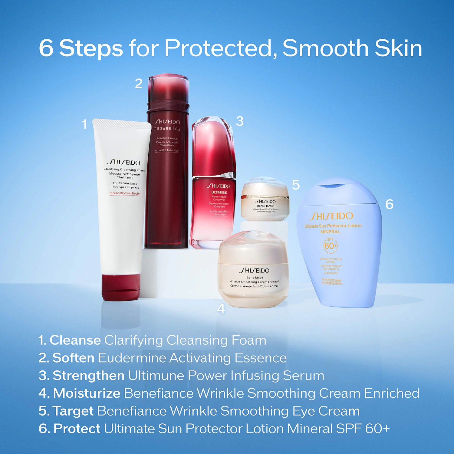 Loción protectora solar definitiva Mineral SPF 60+ Protector solar — Shiseido