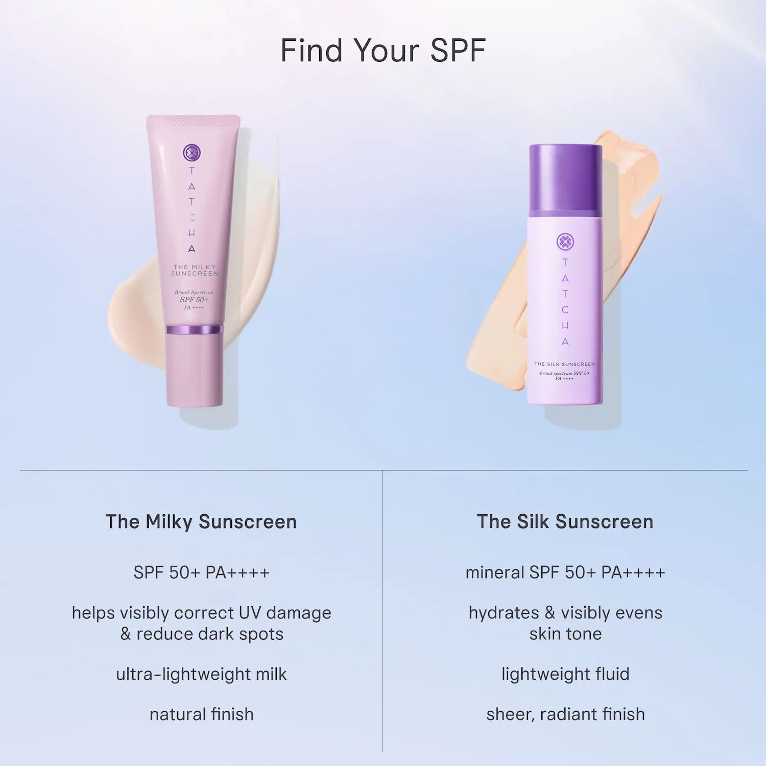 Mini The Milky Protector solar de amplio espectro SPF 50+ con ectoína encapsulada + vitamina E — Tatcha