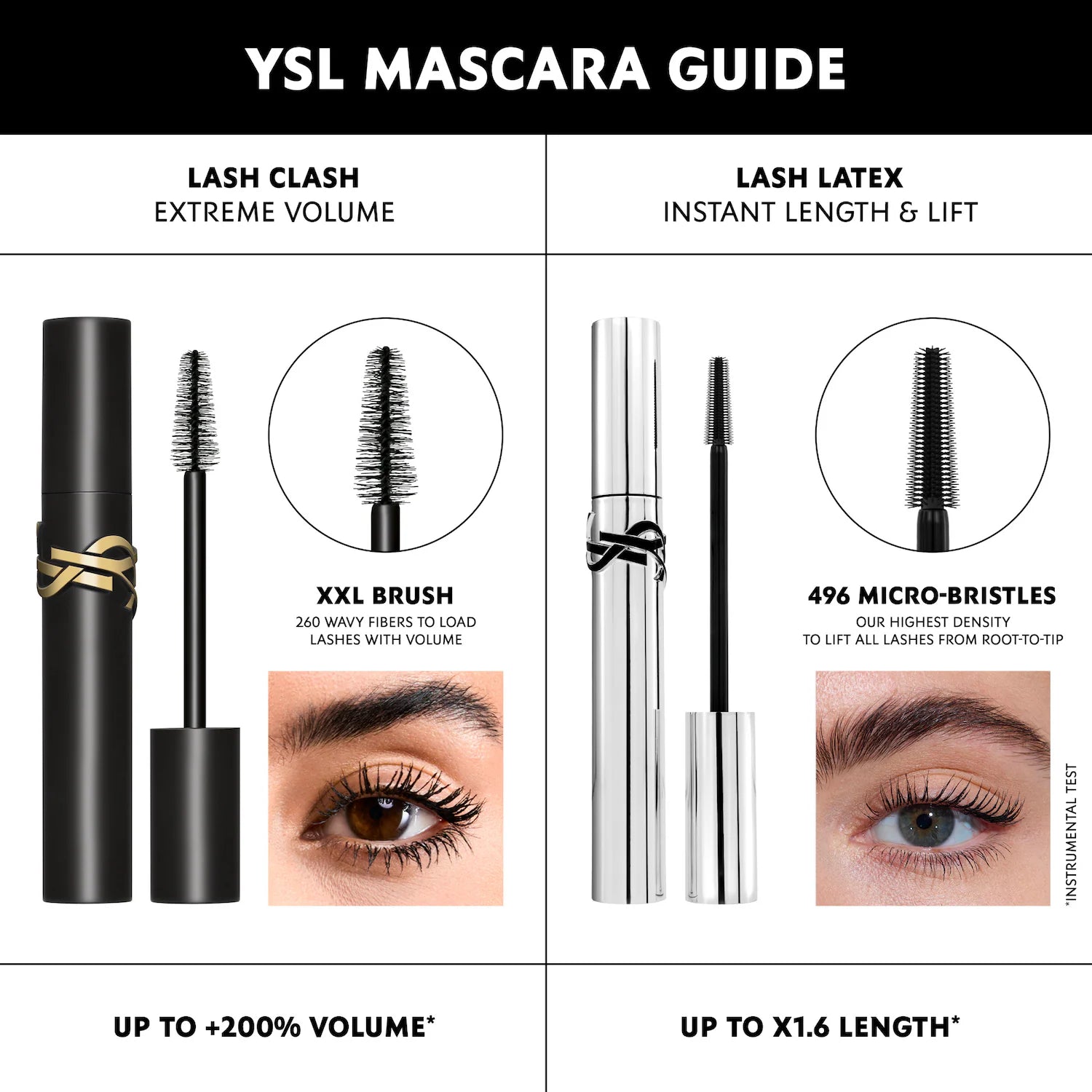 Máscara de látex para esculpir y alargar pestañas — Yves Saint Laurent