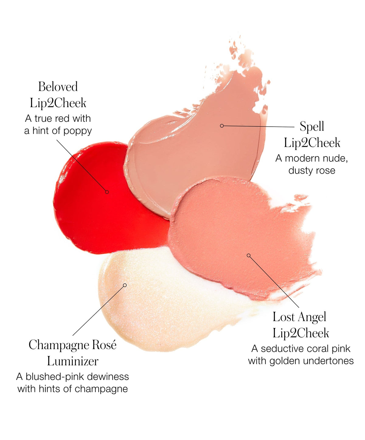 Lip2Cheek Glow Quad Mini: paleta de color y brillo