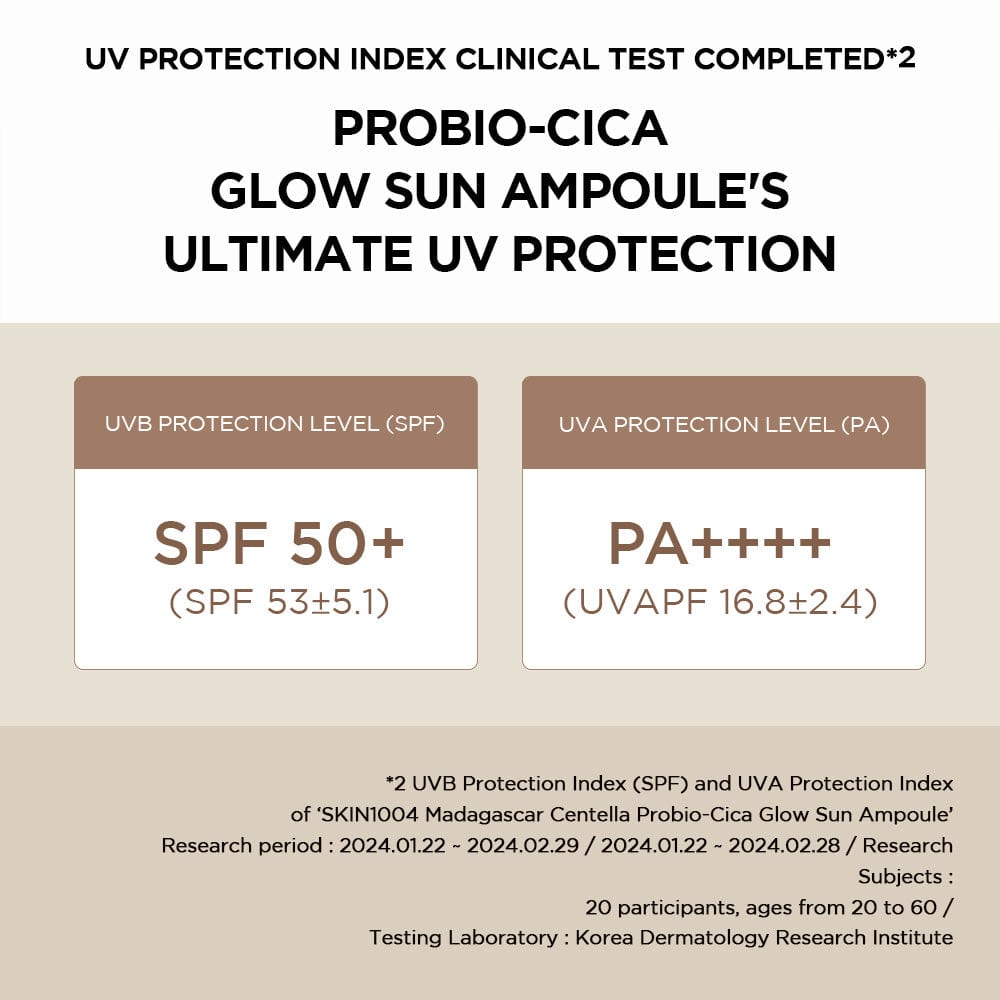 Ampolla Solar Iluminadora Probio-Cica Glow